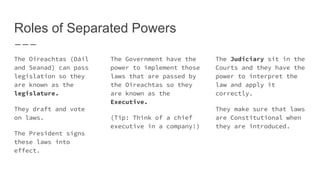 Roles of Separated Powers
The Oireachtas (Dáil
and Seanad) can pass
legislation so they
are known as the
legislature.
They draft and vote
on laws.
The President signs
these laws into
effect.
The Government have the
power to implement those
laws that are passed by
the Oireachtas so they
are known as the
Executive.
(Tip: Think of a chief
executive in a company!)
The Judiciary sit in the
Courts and they have the
power to interpret the
law and apply it
correctly.
They make sure that laws
are Constitutional when
they are introduced.
 