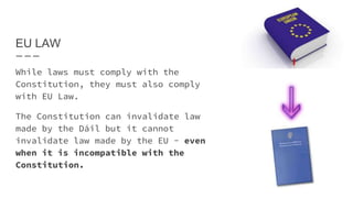 EU LAW
While laws must comply with the
Constitution, they must also comply
with EU Law.
The Constitution can invalidate law
made by the Dáil but it cannot
invalidate law made by the EU - even
when it is incompatible with the
Constitution.
 