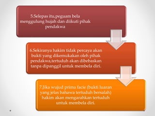 5.Selepas itu,peguam bela
menggulung hujah dan diikuti pihak
pendakwa
6.Sekiranya hakim tidak percaya akan
bukti yang dikemukakan oleh pihak
pendakwa,tertuduh akan dibebaskan
tanpa dipanggil untuk membela diri.
7.Jika wujud prima facie (bukti luaran
yang jelas bahawa tertuduh bersalah)
hakim akan mengarahkan tertuduh
untuk membela diri.
 