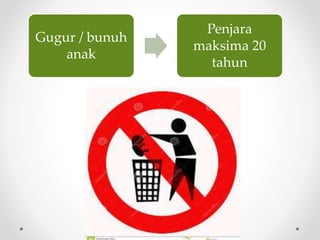 Gugur / bunuh
anak
Penjara
maksima 20
tahun
 