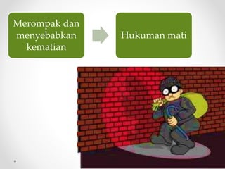 Merompak dan
menyebabkan
kematian
Hukuman mati
 