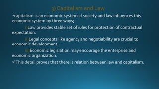 3) Capitalism and Law
i)
ii)
iii)
 