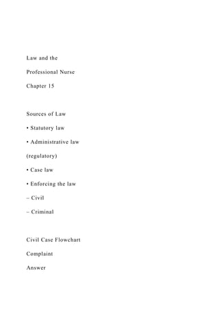 Law and the
Professional Nurse
Chapter 15
Sources of Law
• Statutory law
• Administrative law
(regulatory)
• Case law
• Enforcing the law
– Civil
– Criminal
Civil Case Flowchart
Complaint
Answer
 