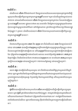 ១:
។
ខ៣០

ខ១២៣

៦ខ

២០០

ខ
ខ

ខ

។
។

២:
ខ
ខ

២០

ខ

ខ
ខ

៦
ខ

ខ

។

។

៣:

។

៤:

។
។

-

 