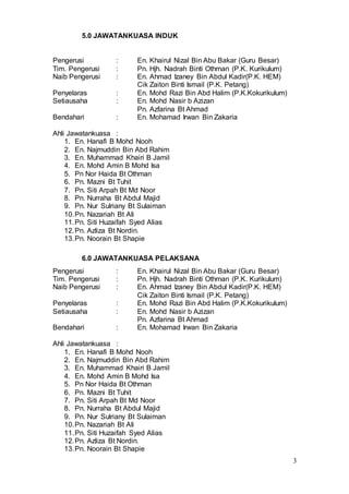 Lawatan jemputan sambil belajar ke kuala lumpur 2017