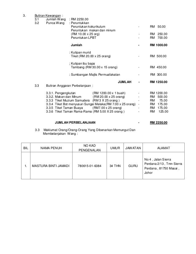 Kertas Kerja Lawatan Prasekolah