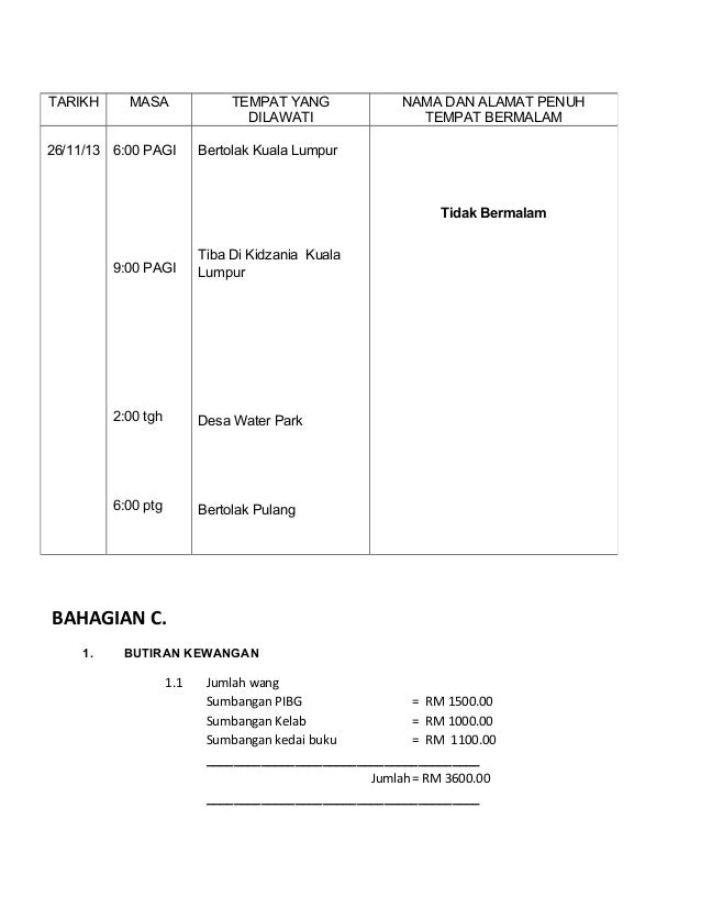 Lawatan sambil belajar ke kuala terengganu