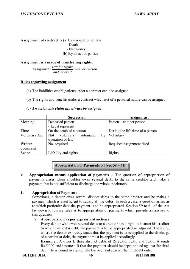 Deed assignment meaning image