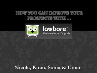 HOW YOU CAN IMPROVE YOUR
    PROSPECTS WITH …




Nicola, Kiran, Sonia & Umar
 