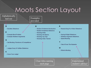 Alphabetically
   laid out      Examples
                 provided




                     Clear titles naming   Experienced
                         each page         student’s advice!
 