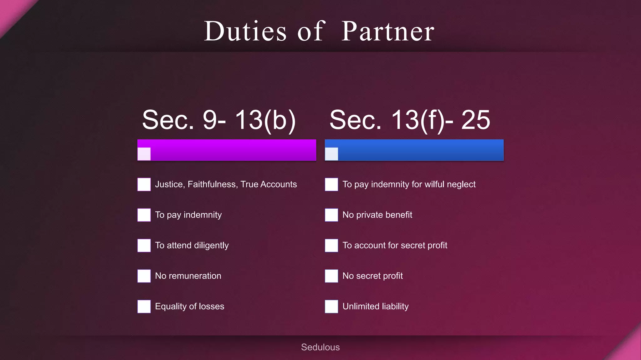 Duties of Partner
Sec. 9- 13(b)
Justice, Faithfulness, True Accounts
To pay indemnity
To attend diligently
No remuneration
Equality of losses
Sec. 13(f)- 25
To pay indemnity for wilful neglect
No private benefit
To account for secret profit
No secret profit
Unlimited liability
 