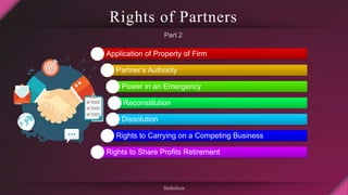 Rights and Liabilities of Parties | PPTX