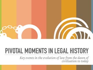 PIVOTAL MOMENTS IN LEGAL HISTORY
Key events in the evolution of law from the dawn of
civilisation to today
 