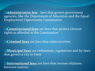 Administrative law - laws that govern government
agencies, like the Department of Education and the Equal
Employment Opportunity Commission
Constitutional laws are laws that protect citizens'
rights as afforded in the Constitution
Criminal laws are laws that relate to crime
Municipal laws are ordinances, regulations and by-laws
that govern a city or town
International laws are laws that oversee relations
between nations
 