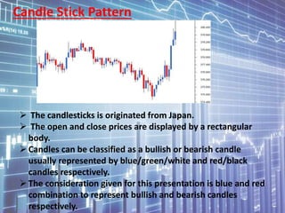 Basics On Stock Market | PPTX