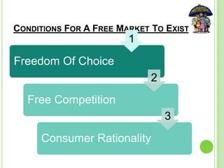 CONDITIONS FOR A FREE MARKET TO EXIST
Freedom Of Choice
Free Competition
Consumer Rationality
2
3
1
 