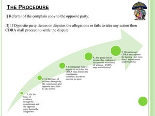 THE PROCEDURE
1. On the
basis of
evidence
brought by
complainant and
the opposite
party denies the
allegations
2. On the basis of
evidence brought by
the complainant and
opposite party fails
to take action
3. Complainant fails to
appear on such day, the
CDRA may dismiss the
complainant
complain, decide on
merit or ex-parte
4. Any party fails to
produce his evidence or
to cause the attendance
of witness – CDRA
may not withstand
5. On such cases
CDRA may adjourn
the hearing ( not more
than 1 adjournment
shall be given)
I] Referral of the complain copy to the opposite party;
II] If Opposite party denies or disputes the allegations or fails to take any action then
CDRA shall proceed to settle the dispute
 