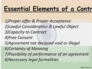 7 essential elements of a contract