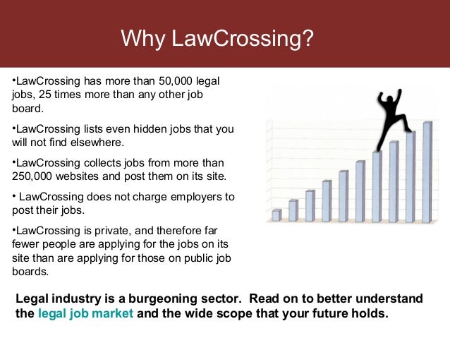 Infographic Average Salary Levels For Lawyers Zinda Law Infographic Average Salary Levels For Lawyers Zinda Law