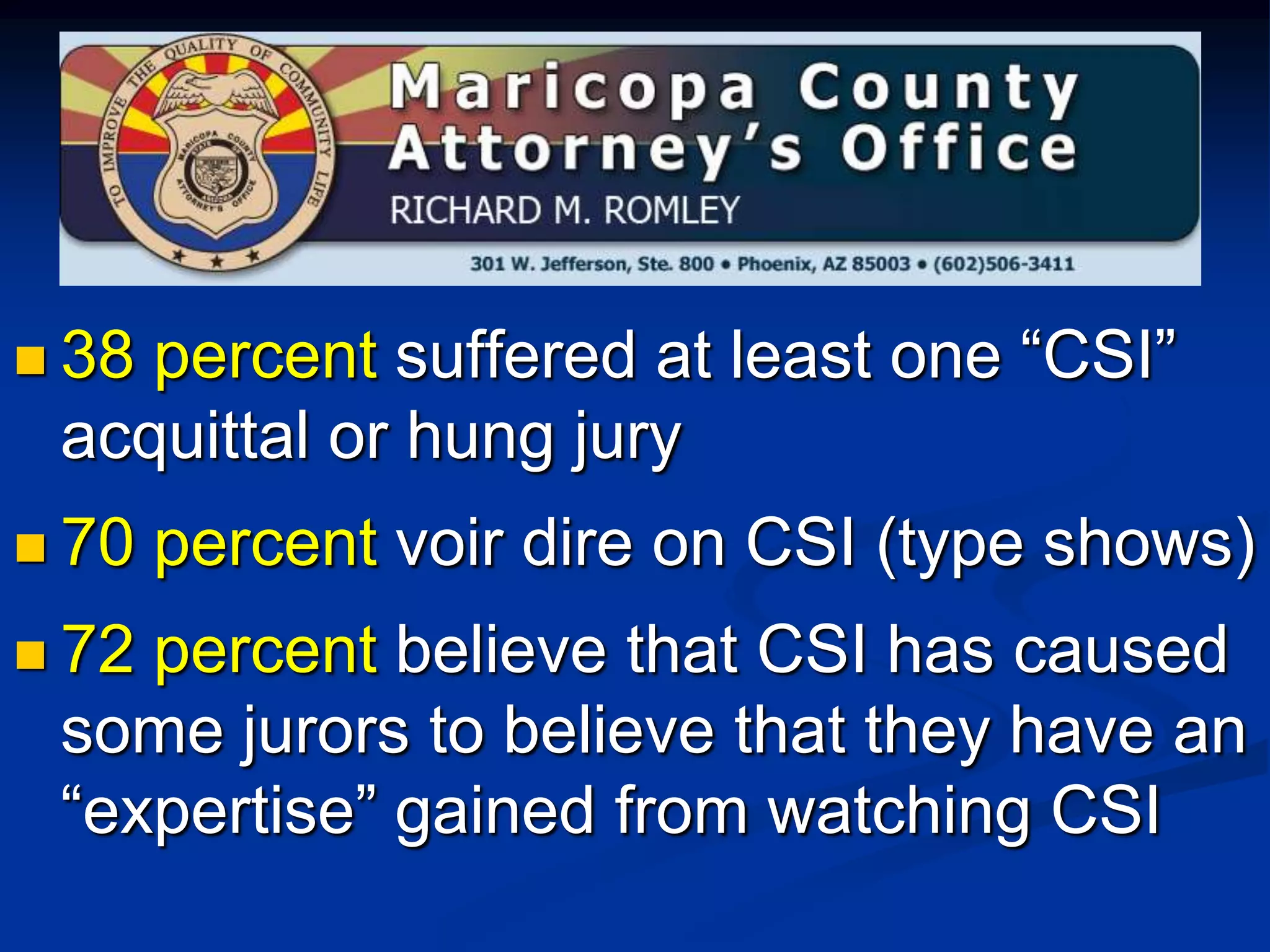 38 percent suffered at least one “CSI” acquittal or hung jury70 percent voir dire on CSI (type shows)72 percent believe that CSI has caused some jurors to believe that they have an “expertise” gained from watching CSI
