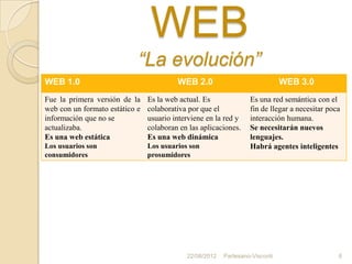 WEB
                            “La evolución”
WEB 1.0                                  WEB 2.0                              WEB 3.0
Fue la primera versión de la    Es la web actual. Es              Es una red semántica con el
web con un formato estático e   colaborativa por que el           fin de llegar a necesitar poca
información que no se           usuario interviene en la red y    interacción humana.
actualizaba.                    colaboran en las aplicaciones.    Se necesitarán nuevos
Es una web estática             Es una web dinámica               lenguajes.
Los usuarios son                Los usuarios son                  Habrá agentes inteligentes
consumidores                    prosumidores




                                            22/08/2012   Partesano-Visconti                    6
 