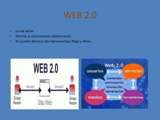 WEB 2.0
• La red social.
• Permite la comunicación bidireccional.
• Se pueden destacar dos herramientas, Blogs y Wikis.