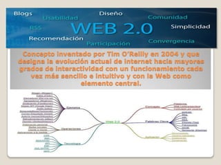 Concepto inventado por Tim O’Reilly en 2004 y que
designa la evolución actual de internet hacia mayores
grados de interactividad con un funcionamiento cada
vez más sencillo e intuitivo y con la Web como
elemento central.
 