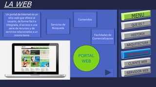 LA WEB
PORTAL
WEB
Un portal de Internet es un
sitio web que ofrece al
usuario, de forma fácil e
integrada, el acceso a una
serie de recursos y de
servicios relacionados a un
mismo tema
Servicios de
Búsqueda
Contenidos
Facilidades de
Comercializacion
 