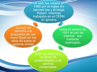 La web fue creada en
1989 por el ingles tim
berners lee y el belga
Robert mientras
trabajaba en el CERN
en ginebra
hasta el verano de
1991 el uso de
internet era
bastante
restringido
Todo se reducía a
usuarios de
universidades y de
centros
comerciales
La web se
remonta a la
propuesta de van
nevar Bush en los
años 40 sobre el
sistema similar
 