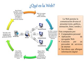¿Qué es la Web?
Web: de origen
inglés (red,
malla, telaraña)
La Web: sistema
de documentos
interconectados
por enlaces de
hipertexto en
internet
Página Web:
documento o
fuente de
información
generalmente en
formato HTML
Sitio Web:
conjunto de
paginas web
comunes a un
dominio en la
www
Servidor web:
programa que
implementa el
protocolo HTTP
Red Global
Mundial, sistema
de documentos
de hipertexto
enlazados y
accesibles a
través de internet La Web permite la
comunicación diversa al
presentar texto, gráficos,
animación, fotos, sonido y
video.
Esta compuesta por:
 Computadora personal
 Aplicación de
navegador Web
 Conexión por un
proveedor de servicios
de internet
 Servidores que albergan
información digital
 