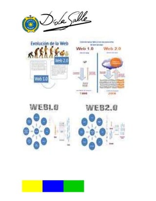 La web 1.0,2.0,3.0