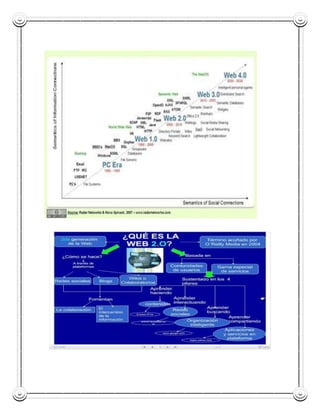 LAS DIFERENCIAS DE LA WEB