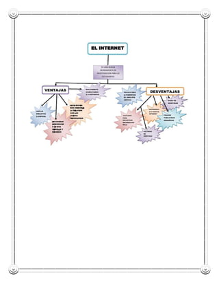 LAS DIFERENCIAS DE LA WEB