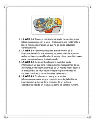 1. LA WEB 1.0: Fue el principio del inicio del desarrollo de las 
telecomunicacion, con la web 1.0 el usuario era restringido a 
leer la misma informacion ya que no se podia actualizar 
continuamente. 
2. LA WEB 2.0: tenemos un grana avance como es el 
intercambio de informacion entre usuarios y la interacion en 
redes sociales como el facebook y entre otros, permitiendonos 
estar comunicados con todo el mundo. 
3. LA WEB 3.0: Se describe el camino evolutivo en la 
informacion, ya que esta recopila ciertos mecanismos de las 
anteriores, se la optimiza atraves de un rapido y facil acceso 
al intercambio de informacion y la participacion en redes 
sociales, facilitando las actividades del usuario. 
4. LA WEB 4.0: Es el avance mas grande en las 
telecomunicaciones, ya que con esta tecnologia facilita la 
investigacion, a traves de la creacion de un sistema 
operativotan rapido en respuesta como es cerebro humano. 
 