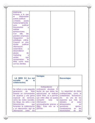 totalmente 
limitada a lo que 
el Webmaster 
pueda publicar. 
Limitada, usada 
fundamentalmente 
para publicar 
documentos y 
realizar 
transacciones. 
Con ella, las 
grandes empresas 
inauguraron su 
estrategia online. 
Crearon un sitio 
donde publicar 
información 
corporativa, y 
desarrollaron 
planes de 
marketing y 
ventas que 
incorporaban la 
Web como nexo 
con los clientes. 
2. LA WEB 2.0 (La red 
social/la de la 
colaboración) 
Ventajas: 
Desventajas: 
. Extrapolación y 
Se refiere a una segunda 
generación de Web 
basada en comunidades 
de usuarios y una gama 
especial de servicios, 
como las redes sociales, 
los blogs, los wikis o las 
folcsonomías, que 
fomentan la colaboración 
y el intercambio ágil de 
información entre los 
sindicación absoluta. El 
hecho de que todas las 
aplicaciones se realicen 
sobre Web, va a permitir 
que entre ellas se pueda 
compartir toda la 
información 
(principalmente gracias a 
XML). Esto nos va a 
permitir: 
. 
1. La seguridad de datos 
confidenciales, como la 
contabilidad, facturación, 
etc. es uno de los 
aspectos que más se 
debaten, al estar 
almacenados en 
servidores ajenos. 
Centrándonos en las 
necesidades de las 
 