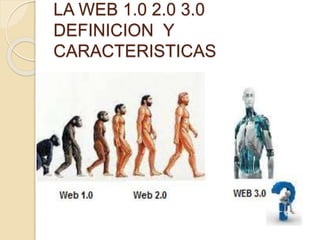 LA WEB 1.0 2.0 3.0 
DEFINICION Y 
CARACTERISTICAS 
 