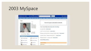 2003 MySpace
 