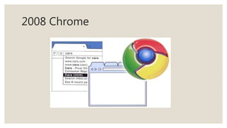 2008 Chrome
 