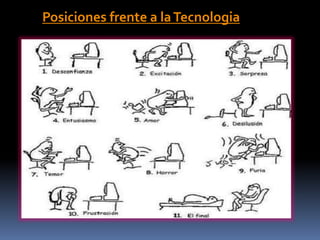 Posiciones frente a laTecnologia
 