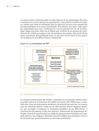 32   Web 2.0




               A continuación se hará hincapié en cómo algunas de las propiedades descritas
               se traducen en nuevas formas de organización e innovadores modelos de nego-
               cio, puesto que serán el catalizador para la aparición de una nueva generación
               de emprendedores en la nueva encrucijada. Nos interesa, por tanto, todas aque-
               llas propiedades que van a conformar los nuevos patrones de uso de la tecno-
               logía. Según esta tesis, éstas son el reflejo más evidente de un proceso de socia-
               lización de la Red que subyace tras las metáforas de nuestra vida social (hasta
               ahora claramente desequilibrada hacia el universo físico) hacia lo que parece
               ser el gérmen de una Web de Nueva Generación.


               Figura 10. La propiedades del NET


                                                                              Transformaciones
                                     Transformaciones
                                                                           jerarquícas de relación
                                     espaciotemporales
                                                                           intelectual con entorno
                                        Instantaneidad                      tegnológico y objetos
                                          Ubicuidad                               Neuralidad
                                           Distalidad
                                           Movilidad
                                                           Barreras             Intelectividad
                                         Reticularidad
                                                         Intangibilidad
                                                          Hermiticidad
                           Transformaciones en
                         propio cuerpo, relaciones       Discontinuidad
                         sensoriales, fronteras de         Feudalidad
                        acción personal e identidad                          Tranformaciones hacia
                                                                          lenguaje unificado, modos de
                             Representalidad                                 captación y manejo de
                               Protesicidad                                       información
                             Multisensorialidad                                   Digitalidad
                              Interactividad                                     Potencialidad
                                Virtualidad                                    Omniprocesalidad
                              Rastreabilidad                                   Análogodigitalidad



                                                                             Fuente: elaboración propia




               2.4. La Web 2.0 a través del NEToscopio

               La vertiente instrumental del modelo comentado en el apartado anterior debe-
               ría poder aplicarse al fenómeno de la Web 2.0 a través del 'NEToscopio', enten-
               dido éste como un instrumento metafórico de observación provisto, en nuestro
               caso, de veintiuna ópticas. Cada una de ellas permite ofrecer imágenes distin-
               tas, que ayudarán a componer la naturaleza poliédrica de esa Web Social. A
               continuación llevaremos a cabo este ejercicio, sintetizando las impresiones ob-
               tenidas a través de aquellas ópticas, según las agrupaciones realizadas en el epí-
               grafe anterior. Las imágenes obtenidas servirán también para introducir otra se-
               rie de temas que puntualizaremos en secciones posteriores.
 