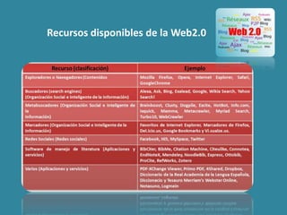 El aislamiento que se puede llegar a dar entre seres humanos, eliminando la interacción social física. Requiere equipos y recursos técnicos.