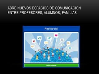ABRE NUEVOS ESPACIOS DE COMUNICACIÓN
ENTRE PROFESORES, ALUMNOS, FAMILIAS.
 