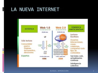 Encontrar en la red las herramientas que pueden ayudarnos en la práctica docente.
