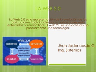 LA WEB 2.0

 La Web 2.0 es la representación de la evolución de las
   aplicaciones tradicionales hacia aplicaciones web
enfocadas al usuario final. El Web 2.0 es una actitud y no
             precisamente una tecnología.




                                    Jhon Jader cossio G.
                                    Ing. Sistemas
 