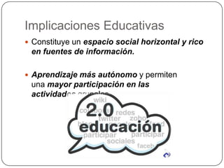 Implicaciones Educativas
 Constituye un espacio social horizontal y rico
 en fuentes de información.

 Aprendizaje más autónomo y permiten
 una mayor participación en las
 actividades grupales.
 