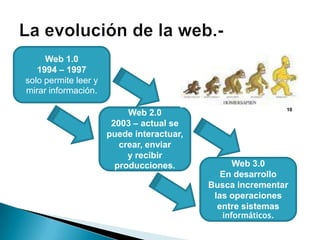 Web 1.0
1994 – 1997
solo permite leer y
mirar información.
Web 2.0
2003 – actual se
puede interactuar,
crear, enviar
y recibir
producciones. Web 3.0
En desarrollo
Busca incrementar
las operaciones
entre sistemas
informáticos.
10
 