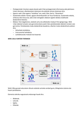 − Protagonistak: Arestian aipatu bezala web 2.0an protagonistak informazioa edo jakintzara
iristen direnean, elkarbanatzen dutenean eta edukiak sortzen dutenean dira.
− Egoera: web 1.0an egoera “estatikoa” zen, web 2.0an, berriz, “dinamikoa”.
− Gutxieneko edukia: Honek, egoera dinamikoarekin zer ikusi handia du. Gutxieneko edukia,
artikulua edo mezua da, web 2.0an etengaber aldatzen egoten delako erabiltzaile
desberdinen bitartez.
− Modua: Honi dagokionez, edukiak sortu eta editatzeko moduari hitz egingo dugu. Web
1.0an idatziari ematen zaio garrantzia baina web 2.0an partekatutako idatziari ematen zaio
garrantzia. Partekatzeko modu desberdinak daudenez, elkarlan modu desberdinak azaltzen
dira:
− Zeharkako lankidetza.
− Instrumental lankidetza.
− Lankidetzarako moduak eta lorpenak.
WEB 2.0ren FUNTZIO TEKNIKOA

Web 2.0ko guneak eskuratzen dituzte edukiak sortzeko zenbait gune, biltegiratze sistema eta
hauen partekatzea.
Elementu tekniko nagusienak ondorengo hauek dira:
−
−
−
−

Bilaketak.
Loturak.
Egilea.
Etiketak.

 