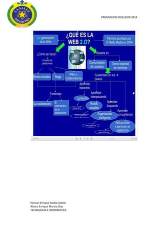PROMOCION EXCELSIOR 2014

Hernan Enrique Sotelo Sotelo
Alvaro Enrique Murcia Diaz
TECNOLOGIA E INFORMATICA

 