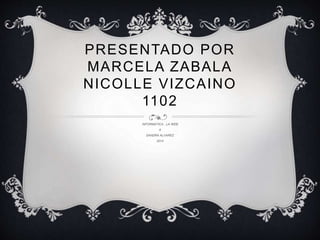 PRESENTADO POR
MARCELA ZABALA
NICOLLE VIZCAINO
1102
INFORMATICA ..LA WEB
A
SANDRA ALVAREZ
2014
 