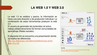 p://ruri.dui./brri/wb//ir/wb- 20/1060--wb-20-rur-dui 
Lwb1.0ipiifrmi iudiridprduiidiidu.L mbiidrrmiprduwb3.0 
Euurigrdrdidri rbjbrimSfrmmuiddd prdij(di) 
Eiguiikurupridd xpidifri: 
p://.idr./ifmi/difri-r- wb-10--20 
LA WEB 1.0 Y WEB 2.0 
fu  